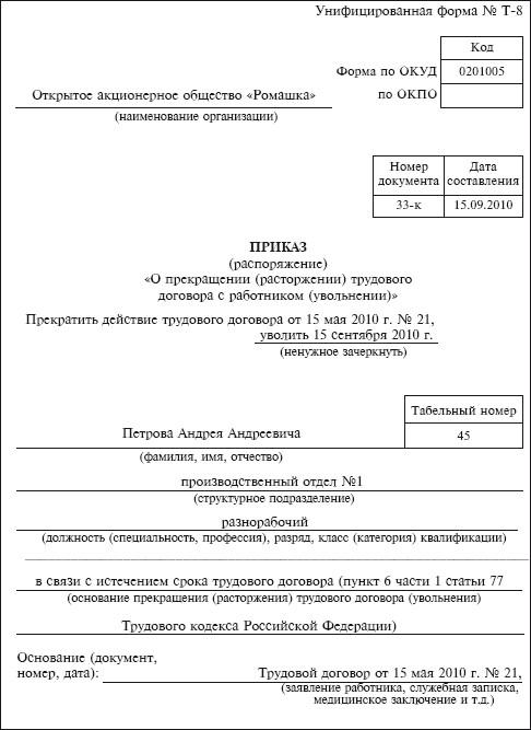 Образец приказа об увольнении в связи с выходом основного работника