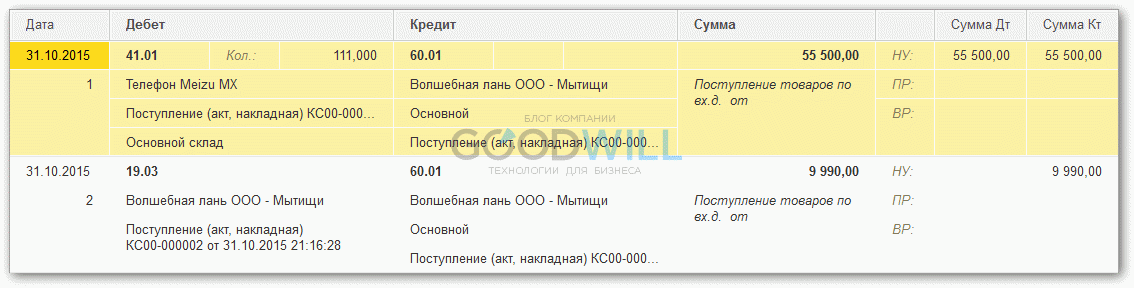 Кредит 91 02. Поступление товара в 1с проводки. 08 60 Проводка. Дебет 60 кредит 41-3. Дебет 08 кредит 60 проводка.