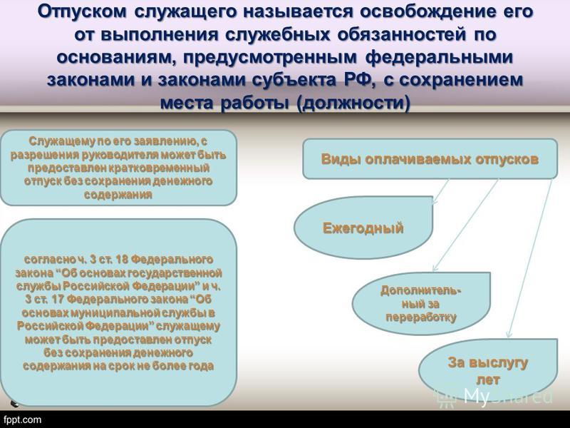 Отпуск за выслугу лет муниципальным служащим